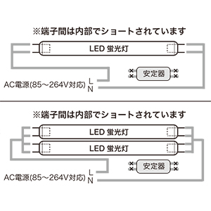 ǌ`LEDuA40^A1198mmA5500`6000KA18WA1800lm